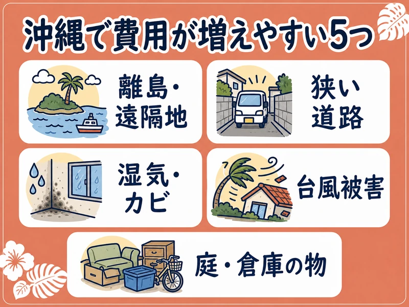 沖縄で空き家の片付け費用が増えやすい5つの事情